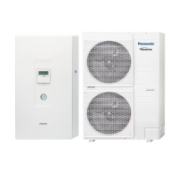 Preview: Panasonic WH-UD07CE5-A