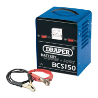 Preview: Draper BC14