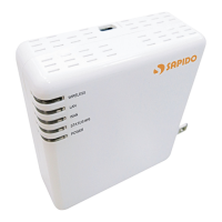 Preview: Sapido GR-1102