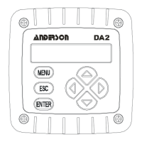 Preview: Anderson DA2