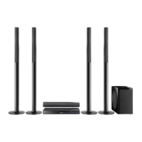Preview: Panasonic SC-PT980