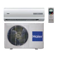 Preview: Haier Novel Series