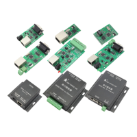 Preview: USR-TCP232-T