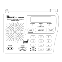 Preview: Maxon Trutalk WX-80