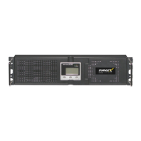 Preview: SurgeX UPS-1500-OL