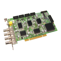 Preview: Avermedia NV 3000