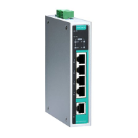 Preview: EtherDevice EDS-G205A-4PoE