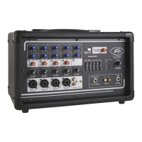Preview: Peavey PV 5300
