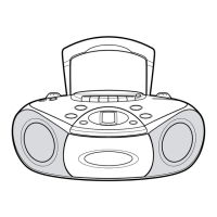Preview: Sanyo MCD-ZX500F