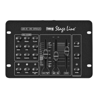 Preview: IMG STAGE LINE LED-4C
