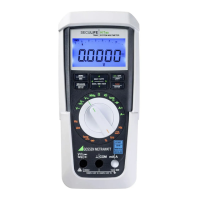Preview: Gossen MetraWatt SECULIFE HIT