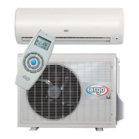 Preview: Argo AW720HL