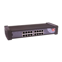 Preview: Compex ReadyLINK DS2216