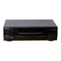 Preview: Kenwood CT-401