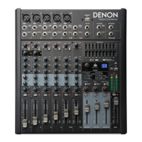 Preview: Denon DN408X