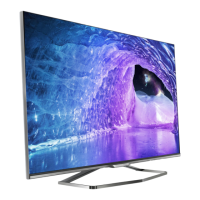 Preview: Philips 42PFS7509