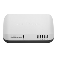 Preview: Edimax ES-3205P