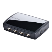 Preview: Targus USB HUB