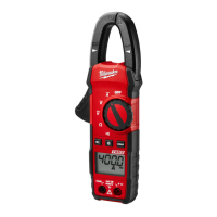 Preview: Milwaukee 2235-20