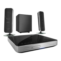 Preview: Philips HTS7200