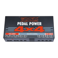Preview: Voodoo Lab PEDAL POWER 4x4