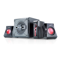 Preview: Genius SW-G2.1 1250