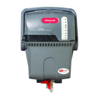 Preview: Honeywell TrueSTEAM