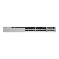 Preview: Cisco Catalyst 3850