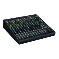 Preview: Mackie 1642VLZ4