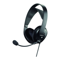 Preview: Beyerdynamic MMX 2
