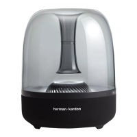 Preview: Harman Kardon Aura