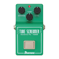 Preview: Ibanez TS-808