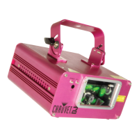 Preview: Chauvet Scorpion Dual