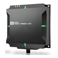 Omron V680 Series