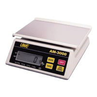 Preview: UWE AM-3000