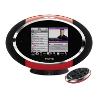 Preview: PURE SENSIA