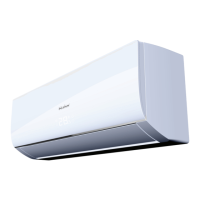Preview: Haier AS07ZS2ERA