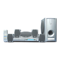 Preview: Akai DV-R4100VSS