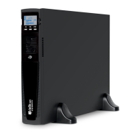 Preview: Riello VSD 1100