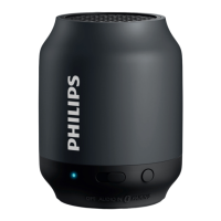 Preview: Philips BT50A