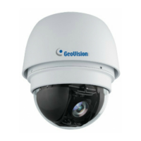 Preview: GeoVision GV-SD220 Series