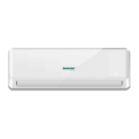 Preview: innovair BIN414C2V32