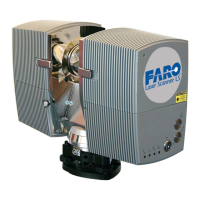 Preview: Faro ls 420 he