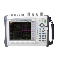 Preview: Anritsu VNA Master MS2026C