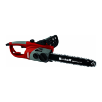 Preview: EINHELL RG-EC 2040