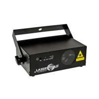 Preview: Laserworld Ecoline Series