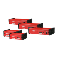 Preview: Fronius Acctiva 12-20