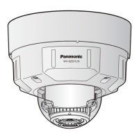 Preview: Panasonic WV-S2500 Series