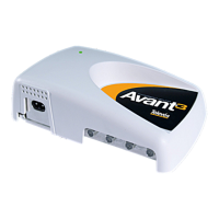 Preview: Televes AVANT 3 5327