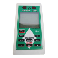 Preview: MiniOX 3000